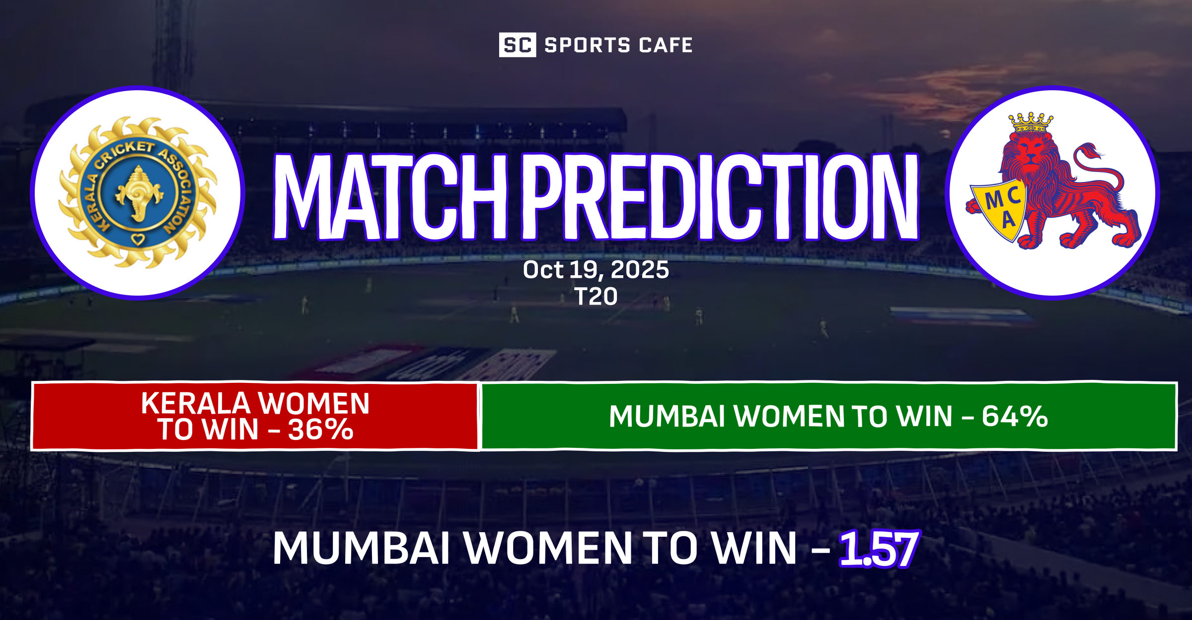 Kerala Women vs Mumbai Women